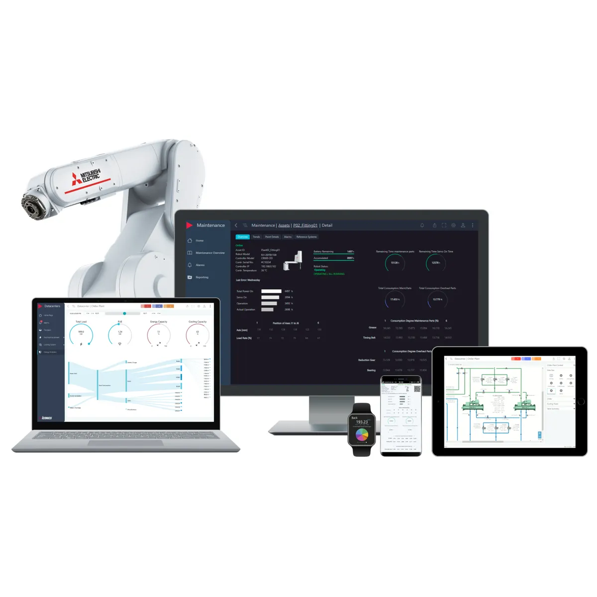 Mits Electric Automation Robot and Software